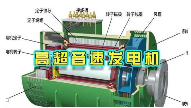 河池颠覆你对发电方式的认知！中国革命性发电机公开揭秘 